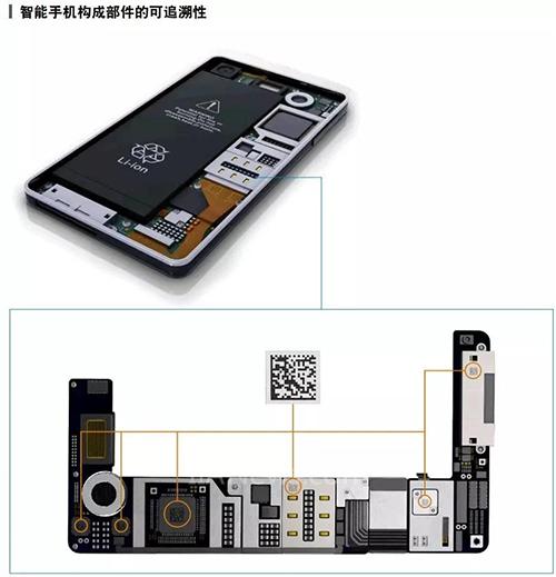 為什（shí）麽刻印要用UV激光？